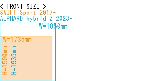 #SWIFT Sport 2017- + ALPHARD hybrid Z 2023-
